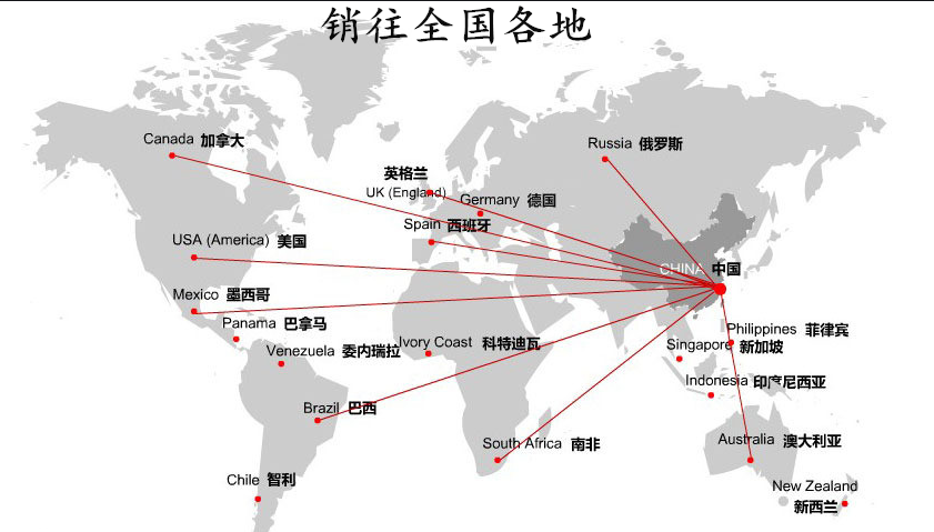 超声波塑焊机工作前需注意检查事项：